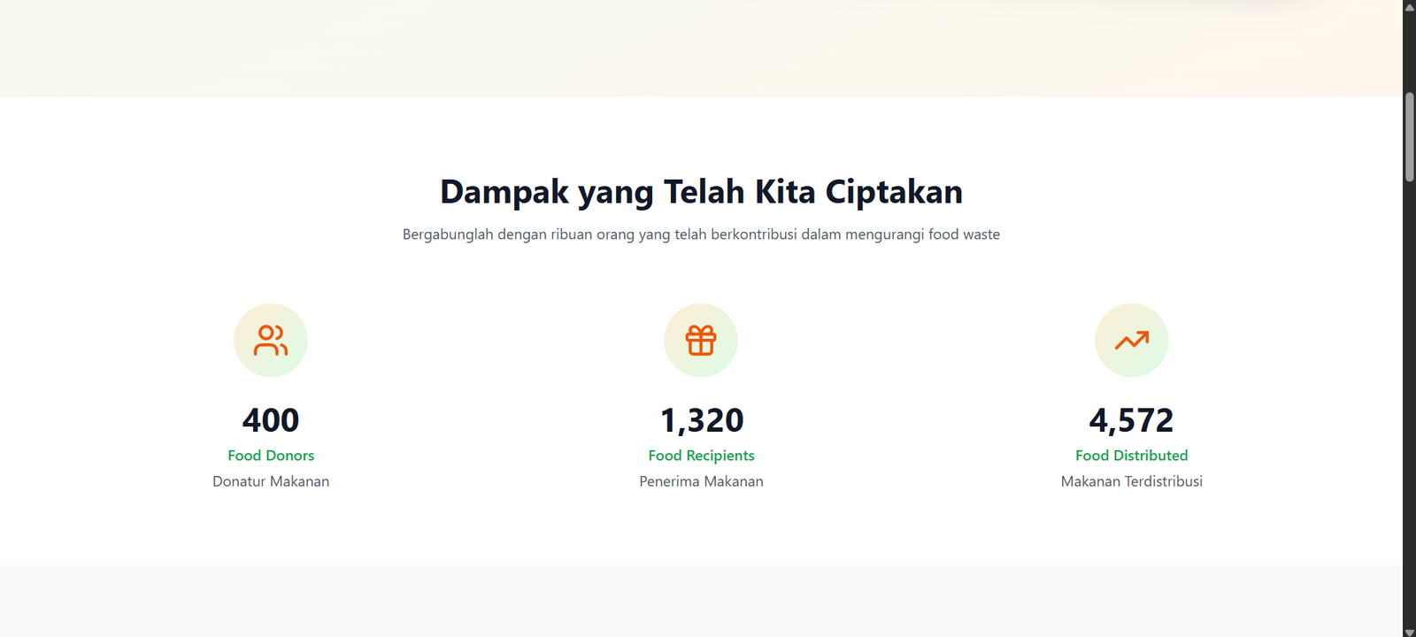 Landing Page Bisnis Interaktif
